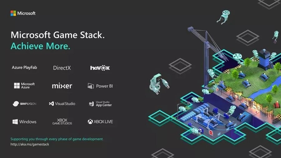 Microsoft game stack