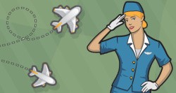 Flight Control