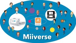 Are U excited for Miiverse? Wii are!