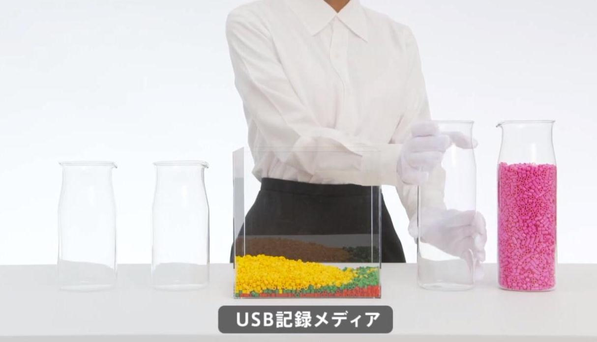 External hard drive for wii