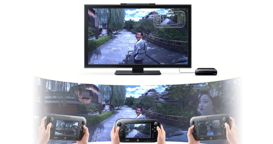 Wii U Panorama View 1