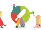 News: Spin the Bottle: Bumpie's Party Confirmed For An August Release