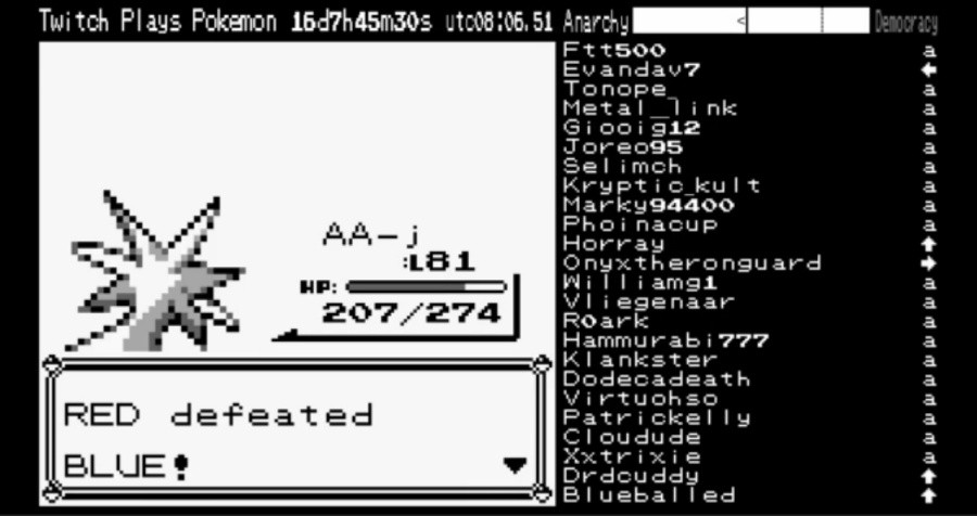 Controlled by thousands, Red beats Blue to become Pokémon League Champion