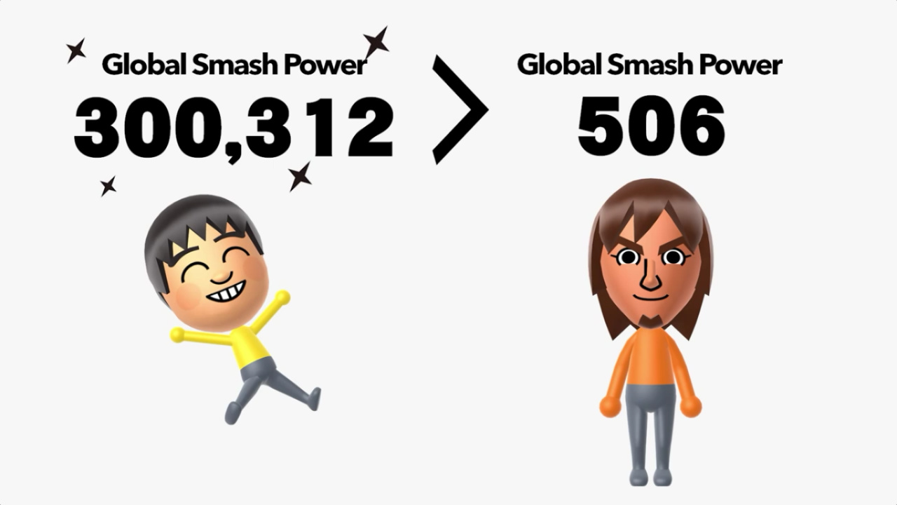 Super Smash Bros Online Code of Conduct to Lay Down Law While Global