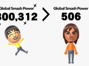 Article: Super Smash Bros. Online Code of Conduct to Lay Down Law While Global Smash Power Provides Ratings