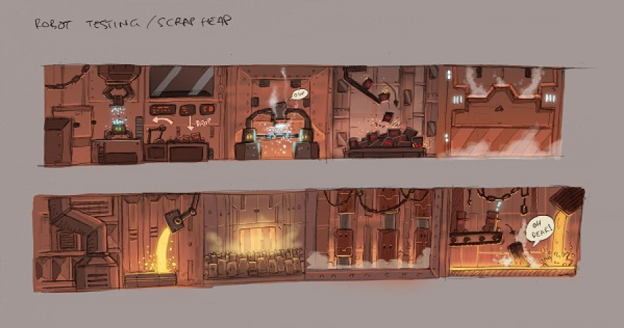 Level Concepts 1