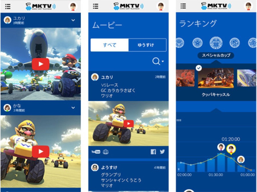 MK TV