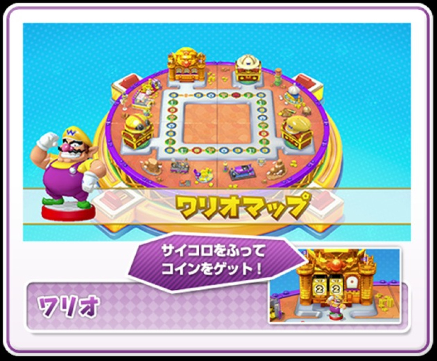 Wario Amiibo
