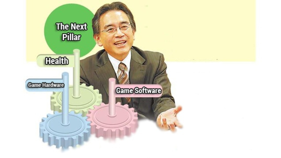 Iwata QOL