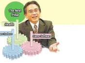 News: Nintendo is Not Moving Away From Games For QoL, As Satoru Iwata Ties Innovation to Future Success