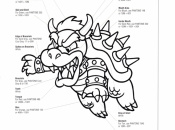 Article: Nintendo's 1993 Style Guide Proves That Everything Revolves Around Princess Peach