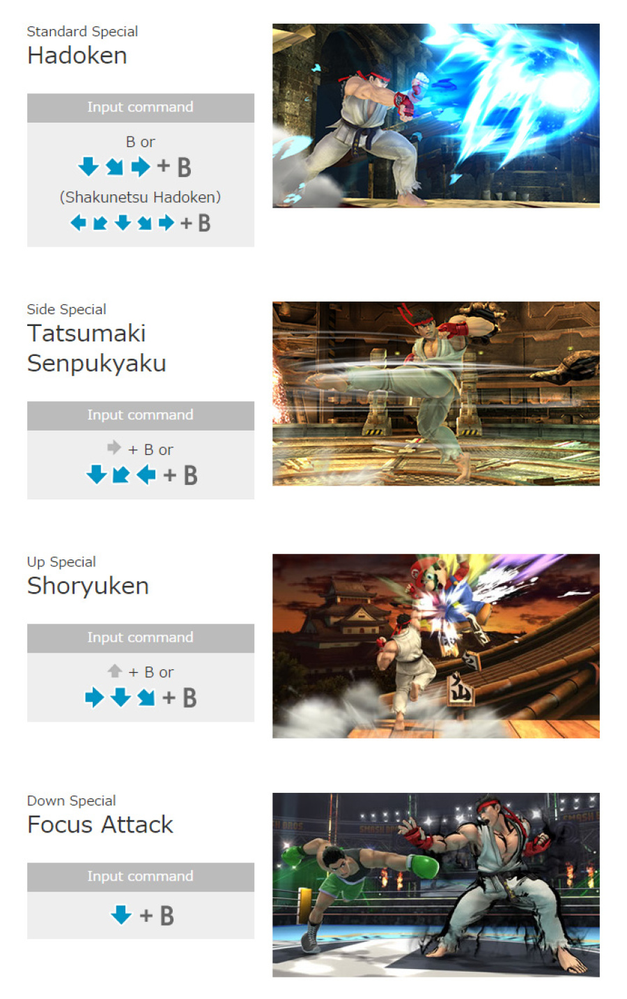 Ryu Moves