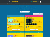 Site News: Site News: Retiring Our Super Mario Maker Course Sharer