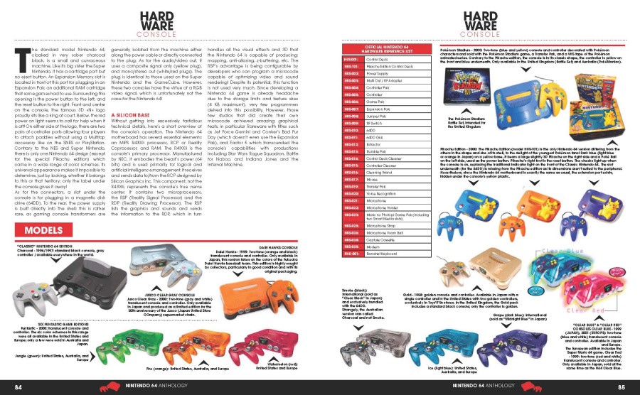 N64A-Hardware_N64Anthology.png