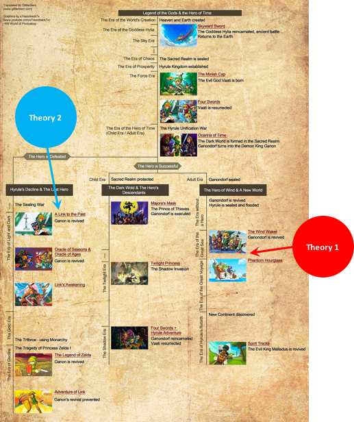 Timeline (1).png