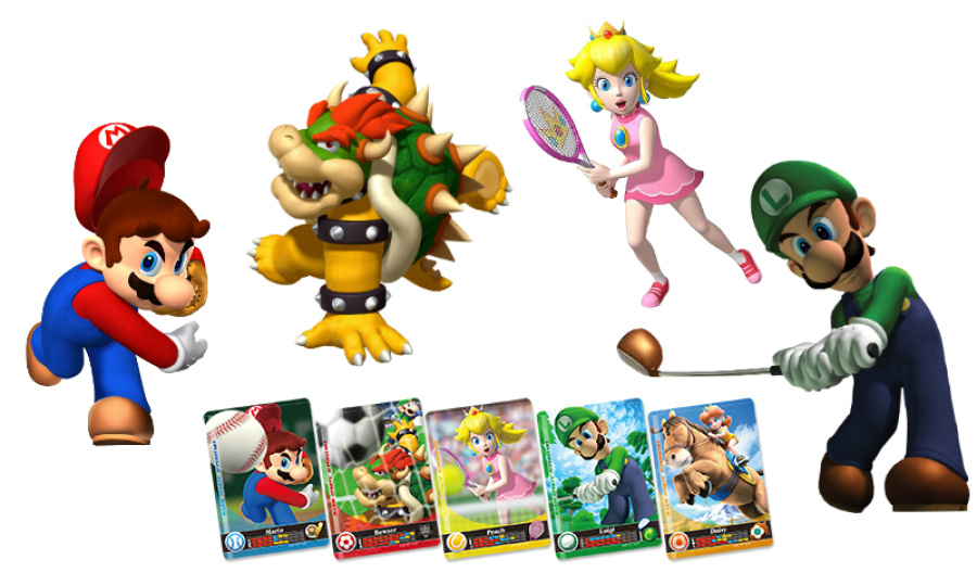 List Of Mario Sports Games