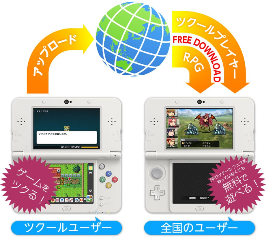 Even in Japanese the concept of free access to user creations is exciting