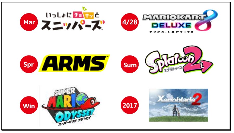 At least this first year is looking packed