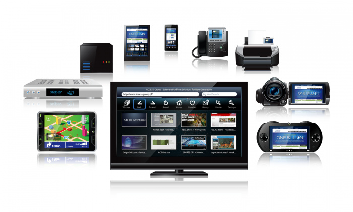 Netfront Internet Browser Beta 4 For Psp E1004 Review