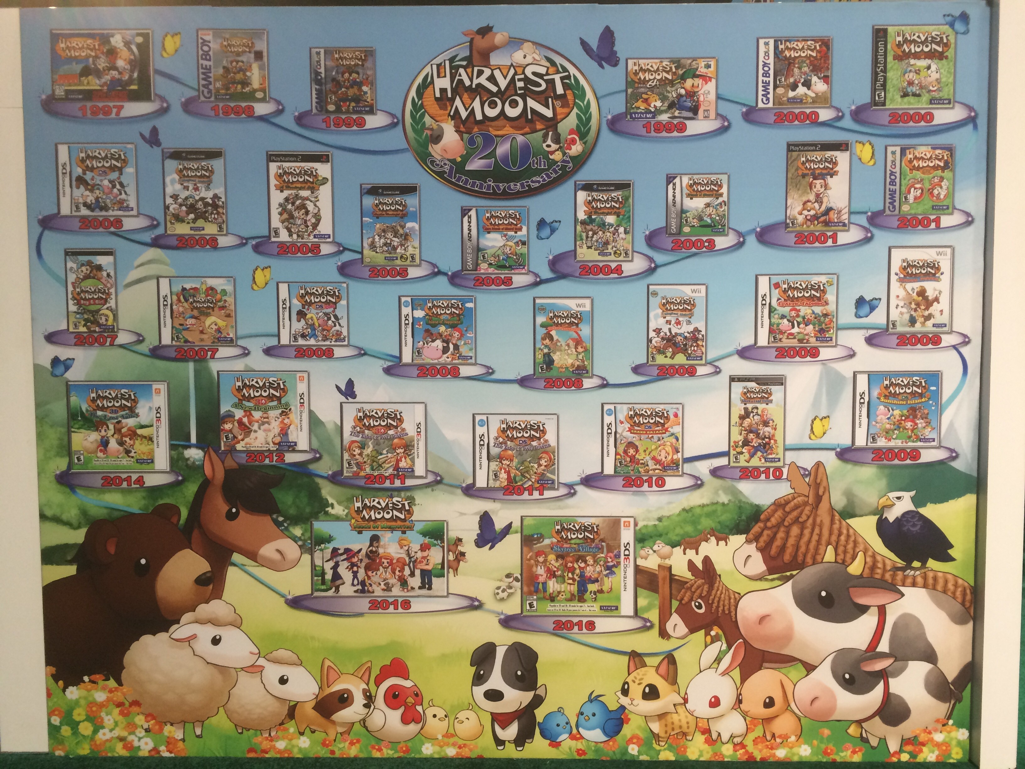 the flip side dating