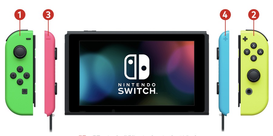 Joy-Con Colour