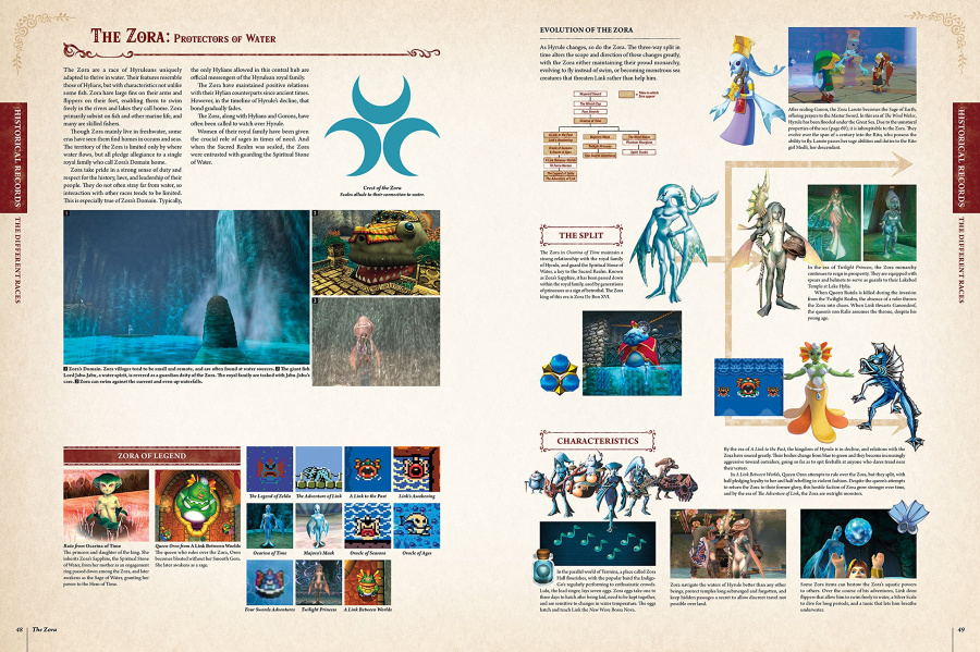 zelda 2.jpg