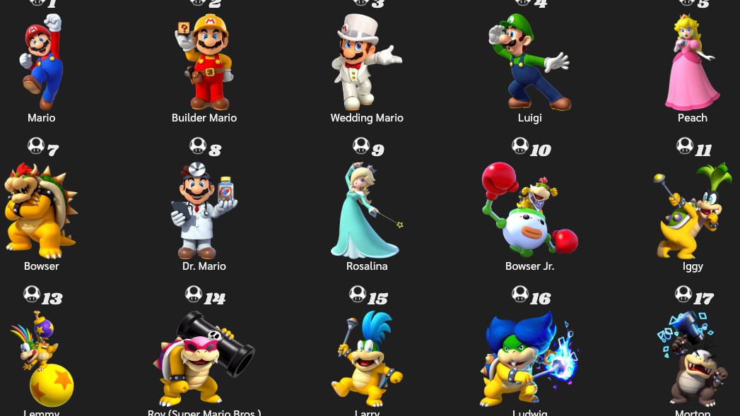 Fans Create site With Descriptions For All Smash Bros. Ultimate