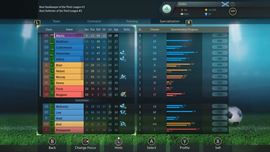 Soccer, Tactics & Glory Review - Captura de pantalla 6 de 6