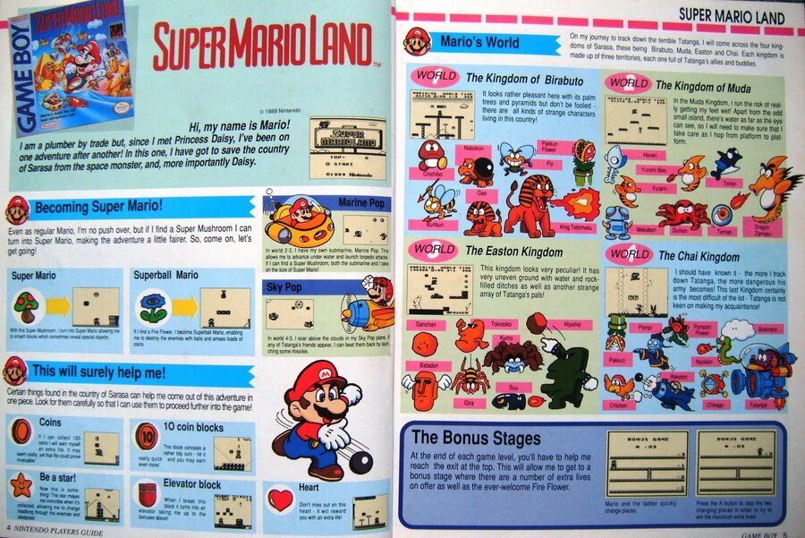 Super Mario Land mag.jpg