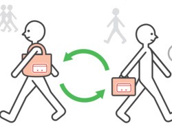 Nintendo's Future in Shared Gaming, From StreetPass Plus to Pokémon GO and AR