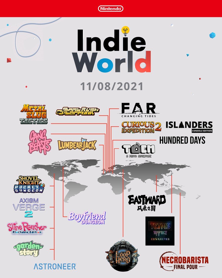 Nintendo Indie World Infographic Shows Off 19 Games From Around The