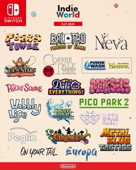 Nintendo Indie World August 2024 Infographic