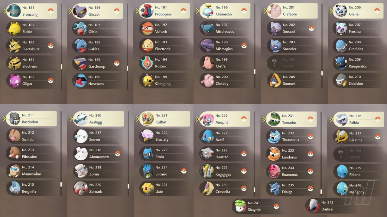 Pokemon Legends Arceus Pokedex Complete Hisui Pokedex List And Pokemon Locations Nintendo Life