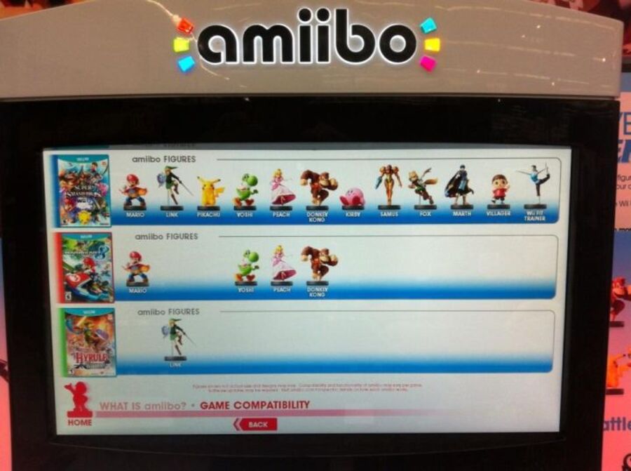 Mario Circuit - Super Smash Bros. for Wii U / 3DS Guide - IGN