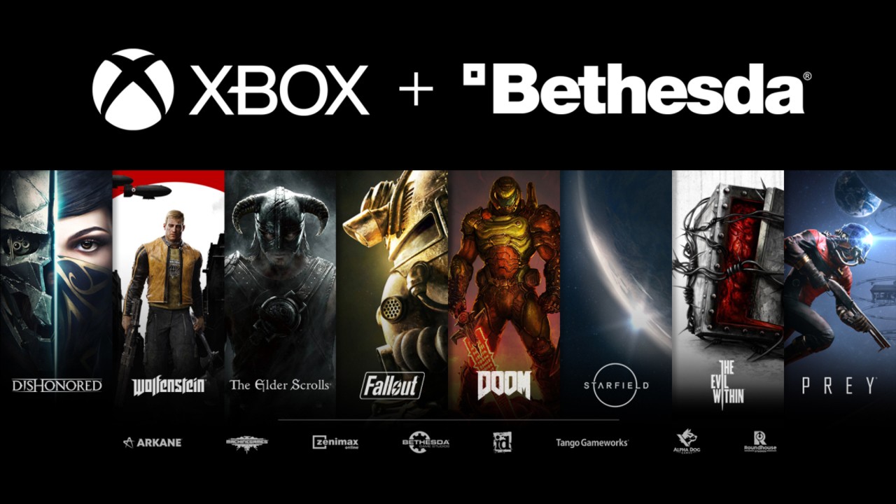 Is Bethesda a Publicly Traded Company? Everything you need to know about  Bethesda stocks. - Best Stocks