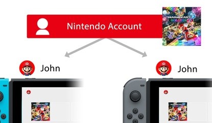 Nintendo Switch Now Supports Digital Game Sharing, But There's A Catch