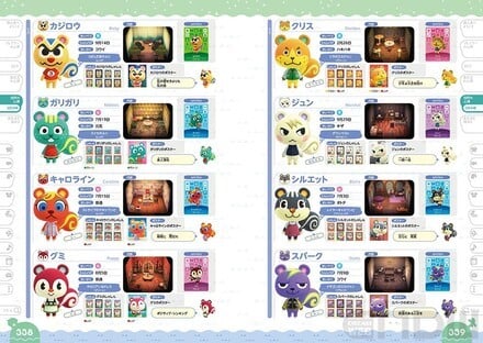 Animal Crossing Strategy Guide