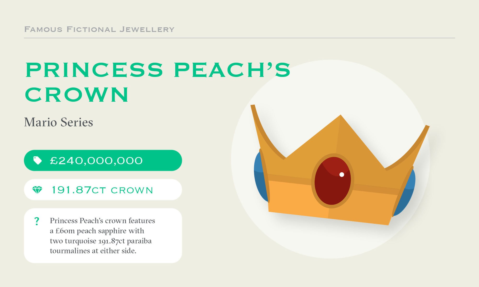 Download Random Real Life Jeweller Says Princess Peach S Crown Would Be Worth 240 Million Nintendo Life