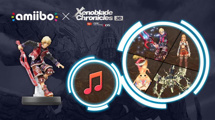 Xenoblade Amiibo