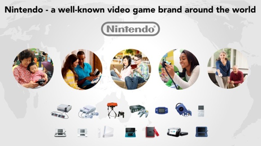 Nintendo Well Known