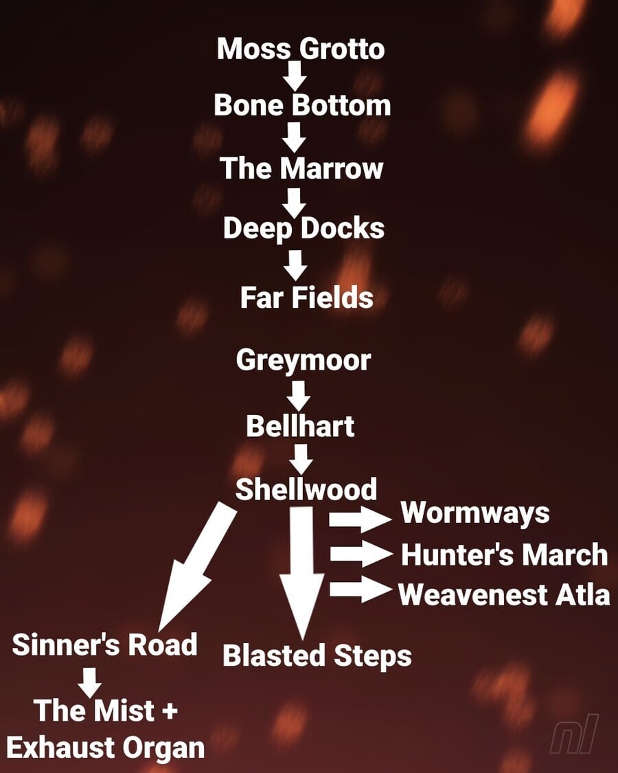 Silksong Act 1 Recommended route