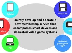 Nintendo Working On New 'Dedicated Game Platform' Codenamed 'NX'