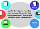 Iwata Reveals a Bit More Information on Nintendo's Upcoming Integrated Membership Service