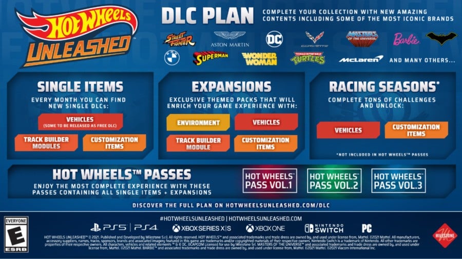 Hot Wheels Unleashed DLC'si