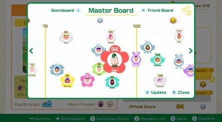 Pikmin 4 Switch 2