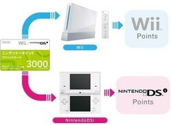 Sorry Kids – You're Not Allowed To Share Your Nintendo Points
