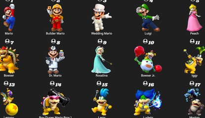Fans Create Website With Descriptions For All Smash Bros. Ultimate Spirits