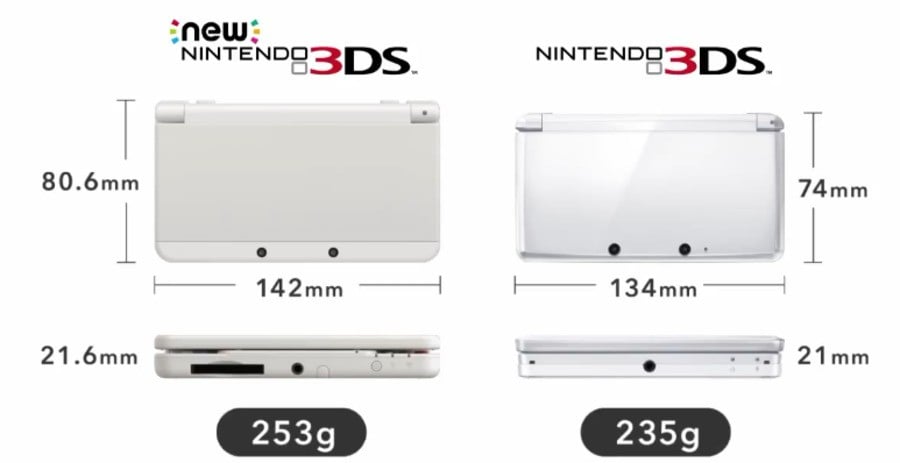 ødemark Pebish snemand New Nintendo 3DS - Everything We Know So Far - Guide | Nintendo Life