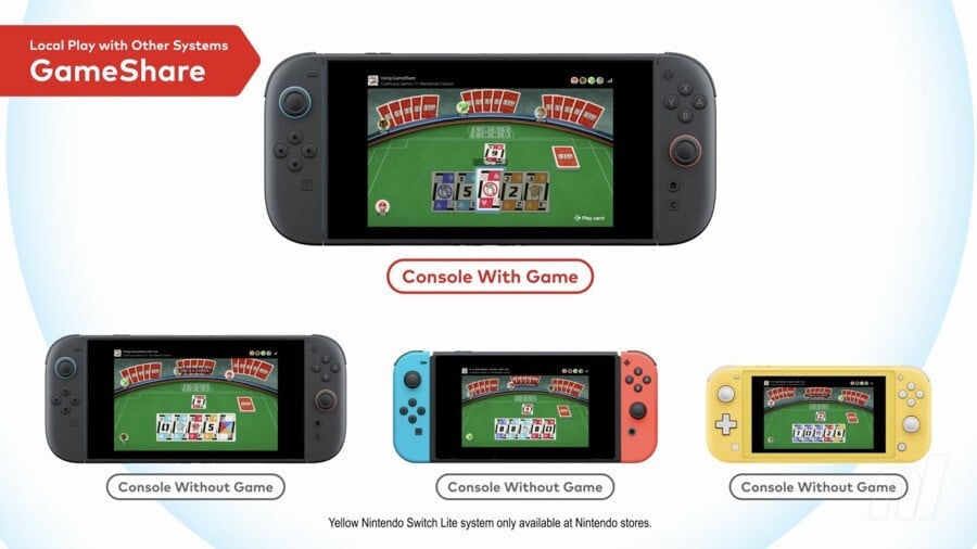 Nintendo Switch GameShare