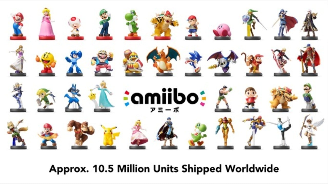 Nintendo在全球範圍內發貨了1,050萬Amiibo